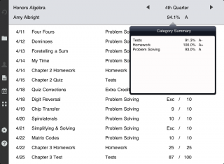 Gradekeeper for iPad Released on App Store